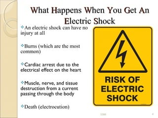 WWhathat HHappensappens WWhenhen YYouou GGetet AAnn
EElectriclectric SShockhock
An electric shock can have no
injury at all
Burns (which are the most
common)
Cardiac arrest due to the
electrical effect on the heart
Muscle, nerve, and tissue
destruction from a current
passing through the body
Death (electrocution)
43386
 