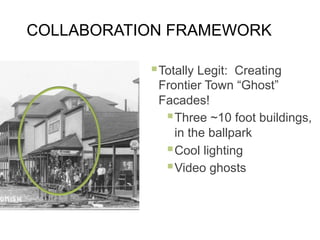COLLABORATION FRAMEWORK
§ Totally Legit: Creating
Frontier Town “Ghost”
Facades!
§ Three ~10 foot buildings,
in the ballpark
§ Cool lighting
§ Video ghosts
 