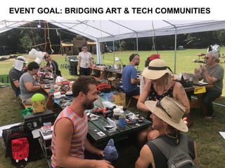 EVENT GOAL: BRIDGING ART & TECH COMMUNITIES
 