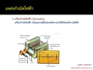 2. เครื่องกาเนิดไฟฟ้า (Generator)
   เครื่องกาเนิดไฟฟ้า เป็นอุปกรณ์ทแปลงพลังงานกลให้เป็นพลังงานไฟฟ้า
                                  ี่
 