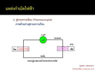 3. คู่ควบความร้อน (Thermocouple)
   ภาพตัวอย่างคู่ควบความร้อน
 