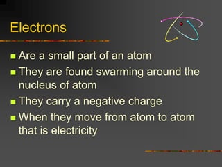 Electrons

 Are a small part of an atom
 They are found swarming around the
  nucleus of atom
 They carry a negative charge

 When they move from atom to atom
  that is electricity
 