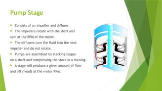 Pump Stage
 Consists of an impeller and diffuser
 The impellers rotate with the shaft and
spin at the RPM of the motor.
 The diffusers turn the fluid into the next
impeller and do not rotate.
 Pumps are assembled by stacking stages
on a shaft and compressing the stack in a housing.
 A stage will produce a given amount of flow
and lift (head) at the motor RPM.
 