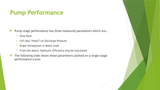 Pump Performance
 Pump stage performance has three measured parameters which are…
 Flow Rate
 Lift (aka “Head”) or Discharge Pressure
 Brake Horsepower or Motor Load
 From the above, Hydraulic Efficiency may be calculated
 The following slide shows these parameters plotted on a single stage
performance curve.
 