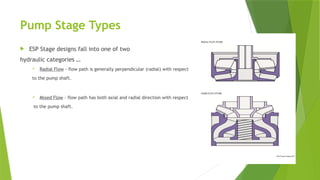 Pump Stage Types
 ESP Stage designs fall into one of two
hydraulic categories …
 Radial Flow - flow path is generally perpendicular (radial) with respect
to the pump shaft.
 Mixed Flow - flow path has both axial and radial direction with respect
to the pump shaft.
 