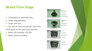Mixed Flow Stage
 Combination of radial and axial.
 Larger stage geometry.
 Larger vane size.
 Are used for flow rates greater than those
listed above for the same pump diameter.
 Better GVF handling <15%-30%.
 Better abrasive handling.
 