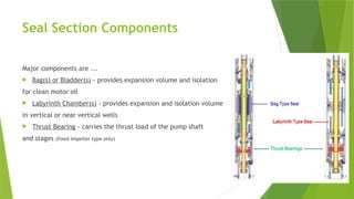 Seal Section Components
Major components are ...
 Bag(s) or Bladder(s) - provides expansion volume and isolation
for clean motor oil
 Labyrinth Chamber(s) - provides expansion and isolation volume
in vertical or near vertical wells
 Thrust Bearing - carries the thrust load of the pump shaft
and stages (fixed impeller type only)
 