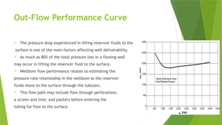 Out-Flow Performance Curve
 The pressure drop experienced in lifting reservoir fluids to the
surface is one of the main factors affecting well deliverability.
 As much as 80% of the total pressure loss in a flowing well
may occur in lifting the reservoir fluid to the surface.
 Wellbore flow performance relates to estimating the
pressure-rate relationship in the wellbore as the reservoir
fluids move to the surface through the tubulars.
 This flow path may include flow through perforations,
a screen and liner, and packers before entering the
tubing for flow to the surface.
 