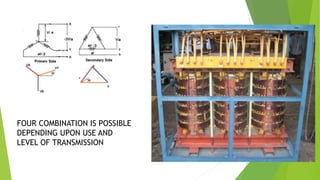  Types of Conductors:
 AAC - All Aluminum Conductor.
 AAAC - All Aluminum Alloy Conductor.
 ACSR - Aluminum Conductor ...