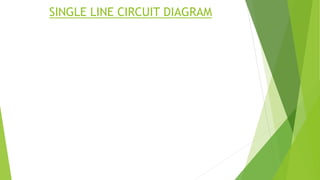 SINGLE LINE CIRCUIT DIAGRAM
 