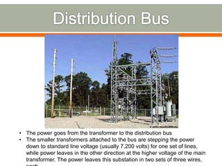 Electric supply distribution | PPTX