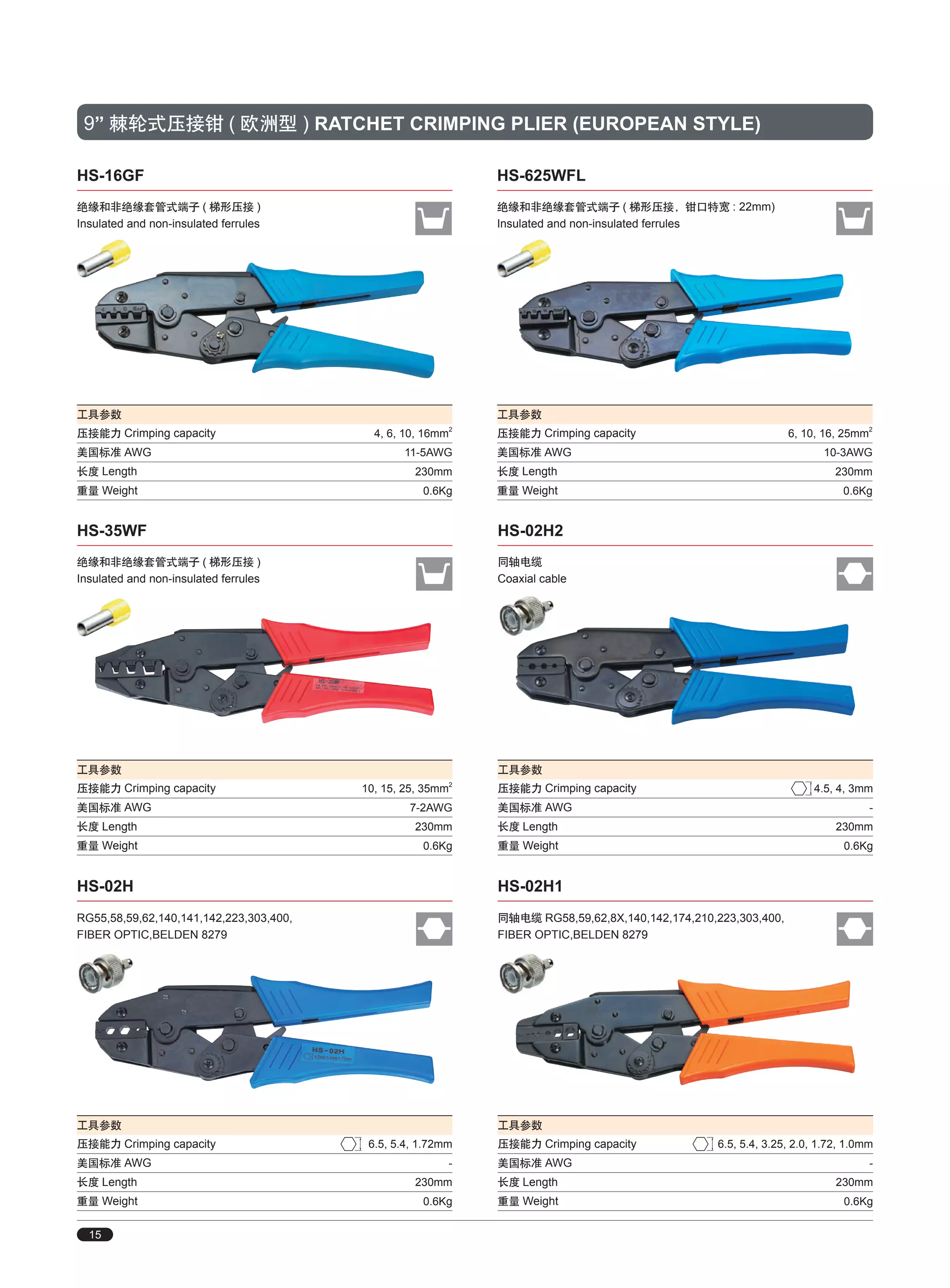 Electric tools Catalog Cable tools & Wire Tools PDF