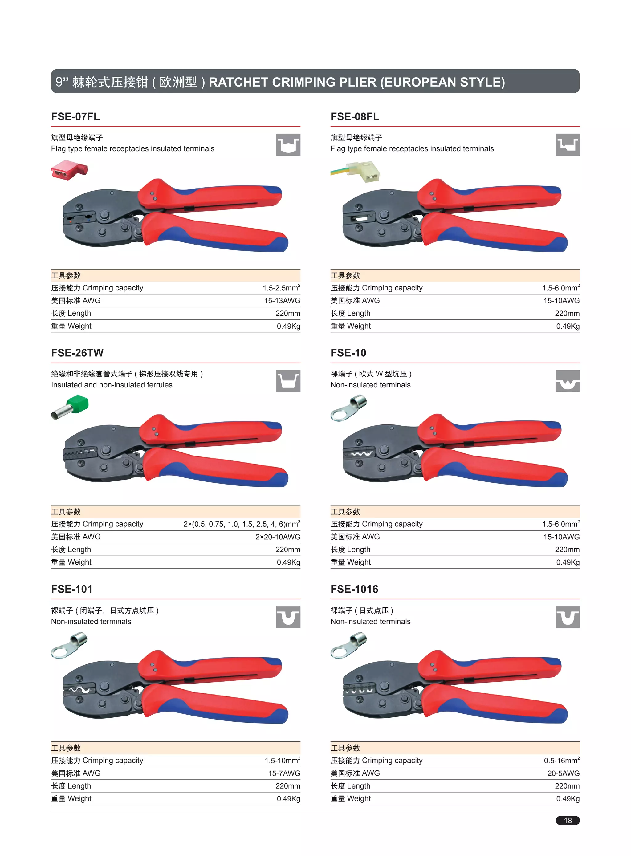 Electric tools Catalog Cable tools & Wire Tools PDF