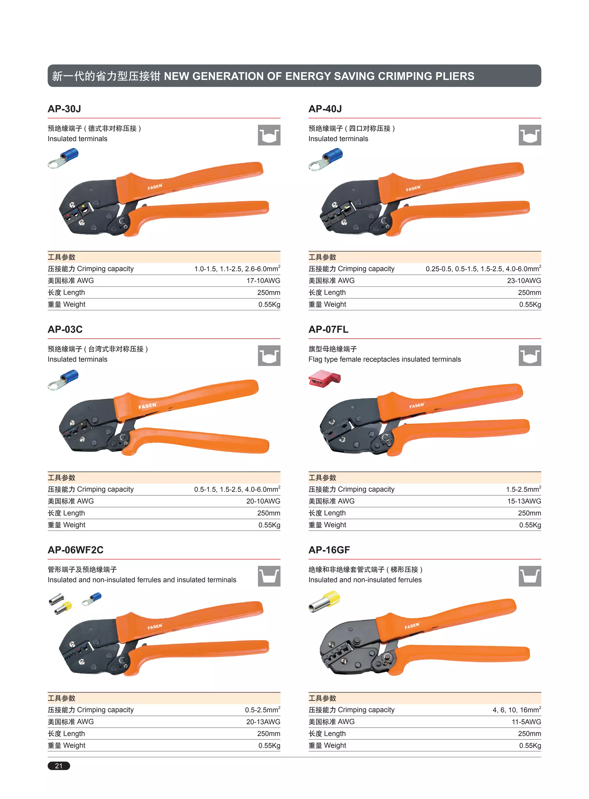 Electric tools Catalog Cable tools & Wire Tools PDF