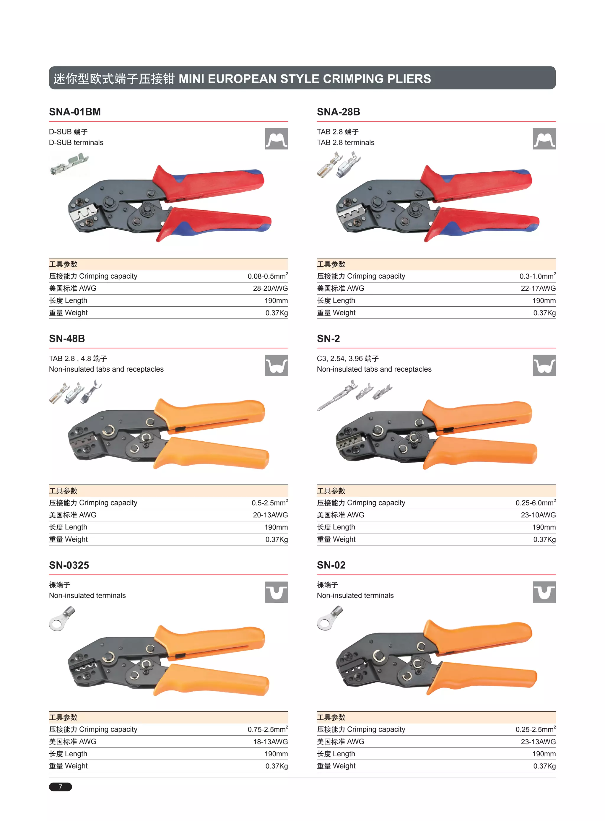 Electric tools Catalog Cable tools & Wire Tools PDF