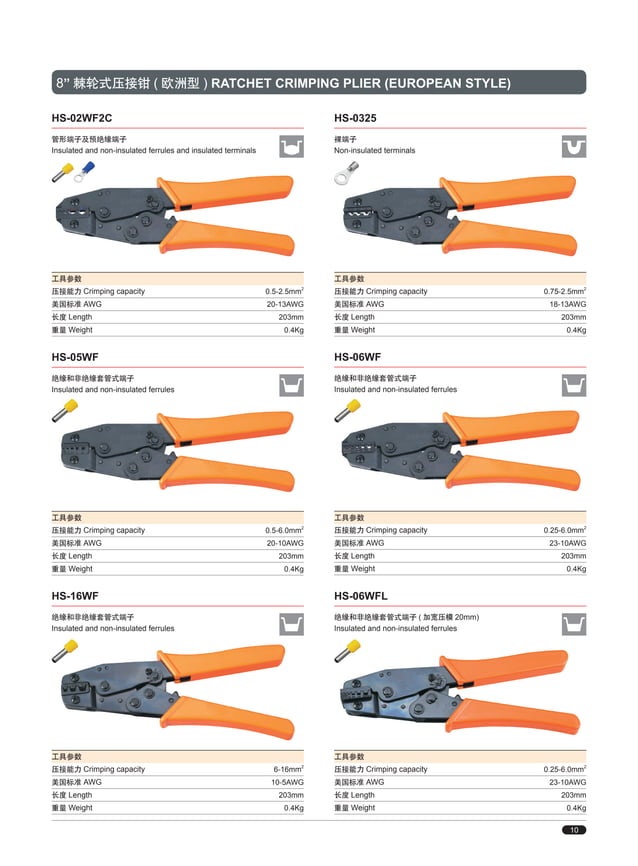 Electric tools Catalog Cable tools & Wire Tools PDF