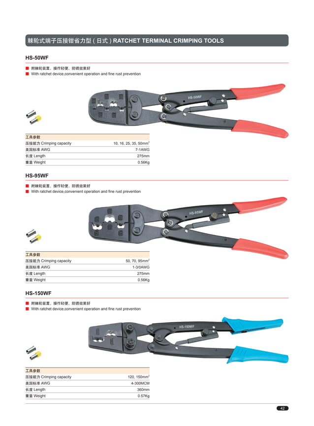 Electric tools Catalog Cable tools & Wire Tools PDF