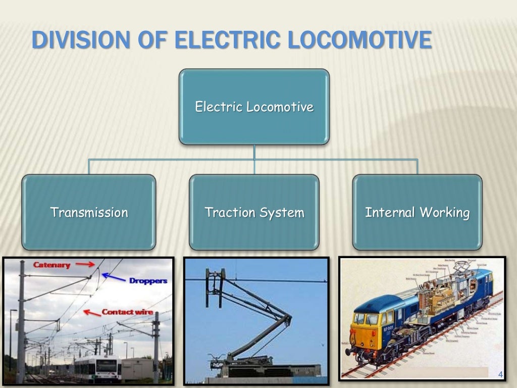 Electric traction