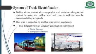 System of Track Electrification
 Trolley wire or contact wire – suspended with minimum of sag so that
contact between the trolley wire and current collector can be
maintained at higher speeds.
 This wire is supported by another wire known as catenary.
 Two different types of Catenary construction can be used
 Single Catenary
 Compound Catenary
 