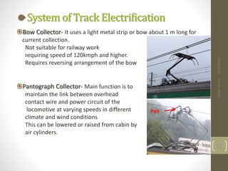 System of Track Electrification
Bow Collector- It uses a light metal strip or bow about 1 m long for
current collection.
...