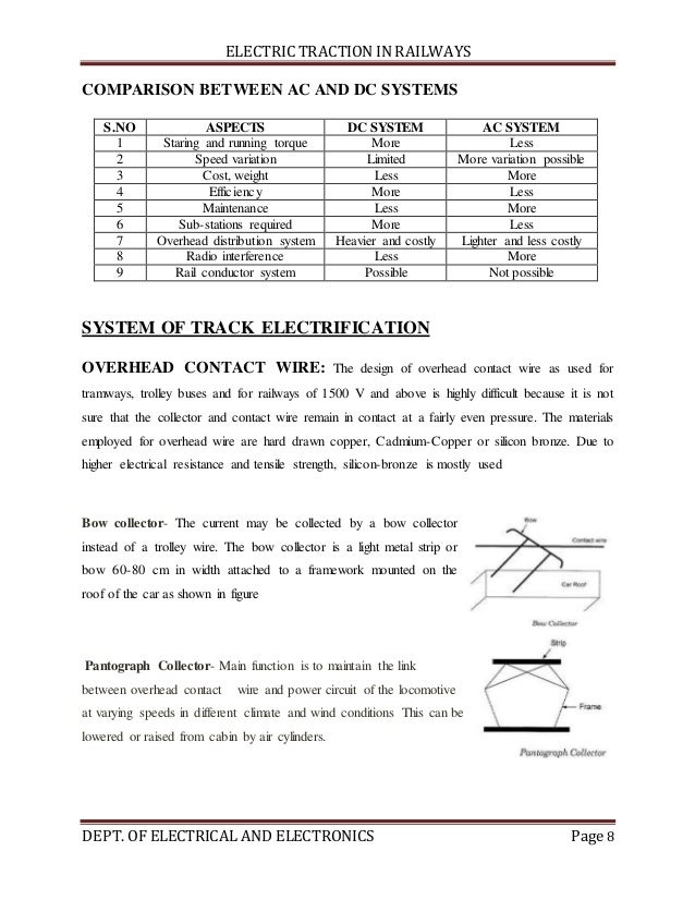 Electric traction in railways