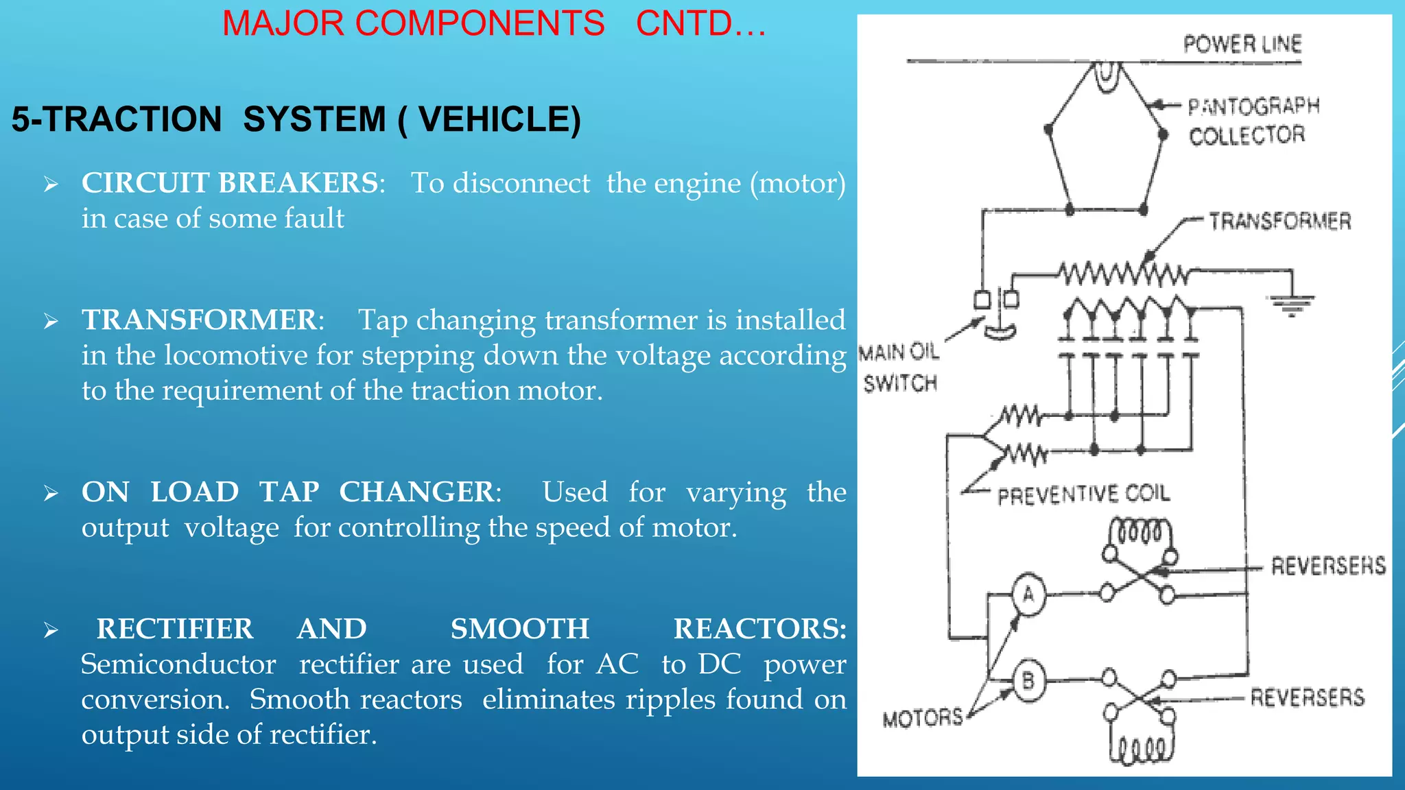 5-TRACTION SYSTEM ( VEHICLE)
 CIRCUIT BREAKERS: To disconnect the engine (motor)
in case of some fault
 TRANSFORMER: Tap changing transformer is installed
in the locomotive for stepping down the voltage according
to the requirement of the traction motor.
 ON LOAD TAP CHANGER: Used for varying the
output voltage for controlling the speed of motor.
 RECTIFIER AND SMOOTH REACTORS:
Semiconductor rectifier are used for AC to DC power
conversion. Smooth reactors eliminates ripples found on
output side of rectifier.
MAJOR COMPONENTS CNTD…
 