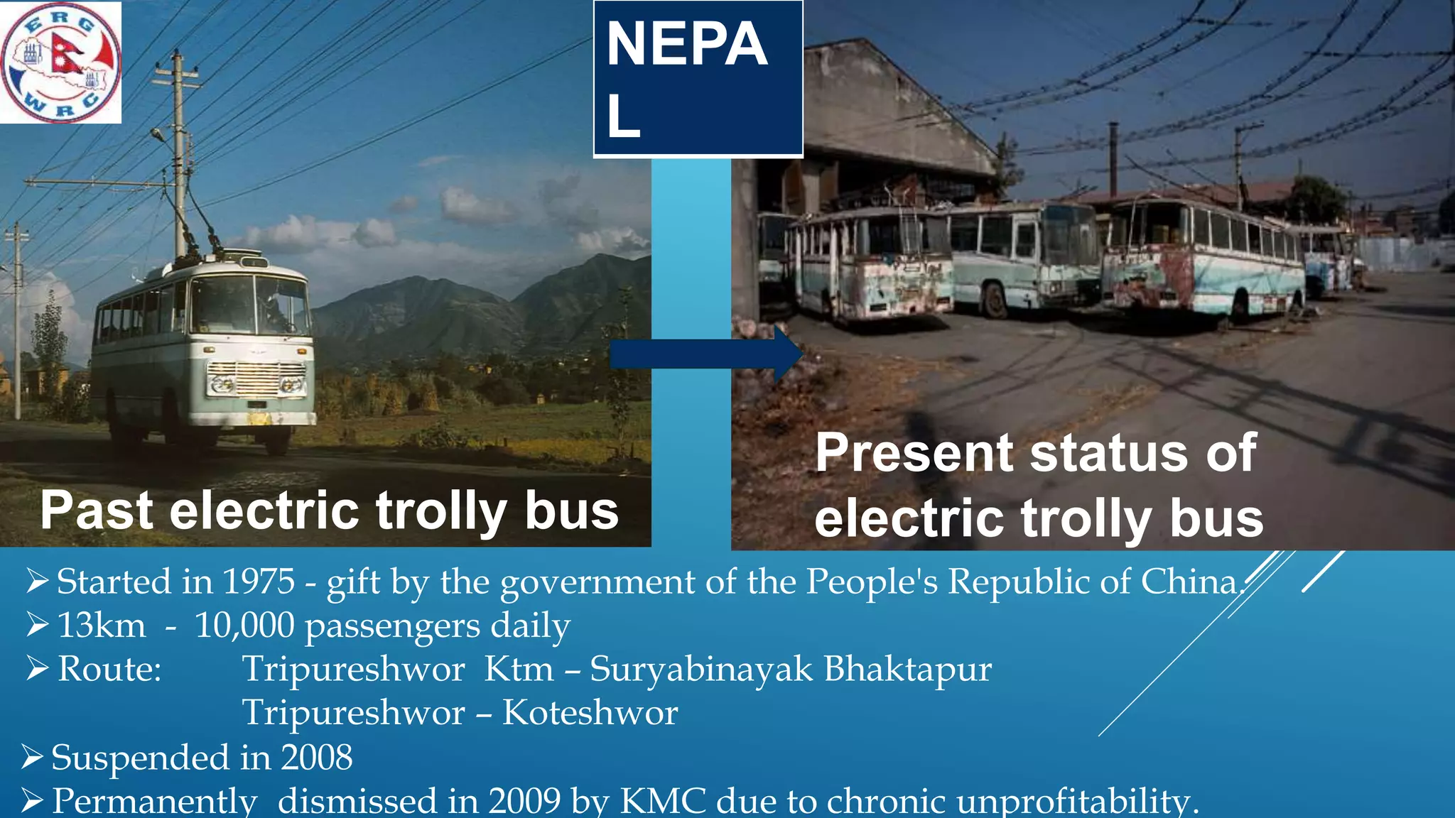 Past electric trolly bus
Present status of
electric trolly bus
Started in 1975 - gift by the government of the People's Republic of China.
13km - 10,000 passengers daily
Route: Tripureshwor Ktm – Suryabinayak Bhaktapur
Tripureshwor – Koteshwor
NEPA
L
Suspended in 2008
Permanently dismissed in 2009 by KMC due to chronic unprofitability.
 