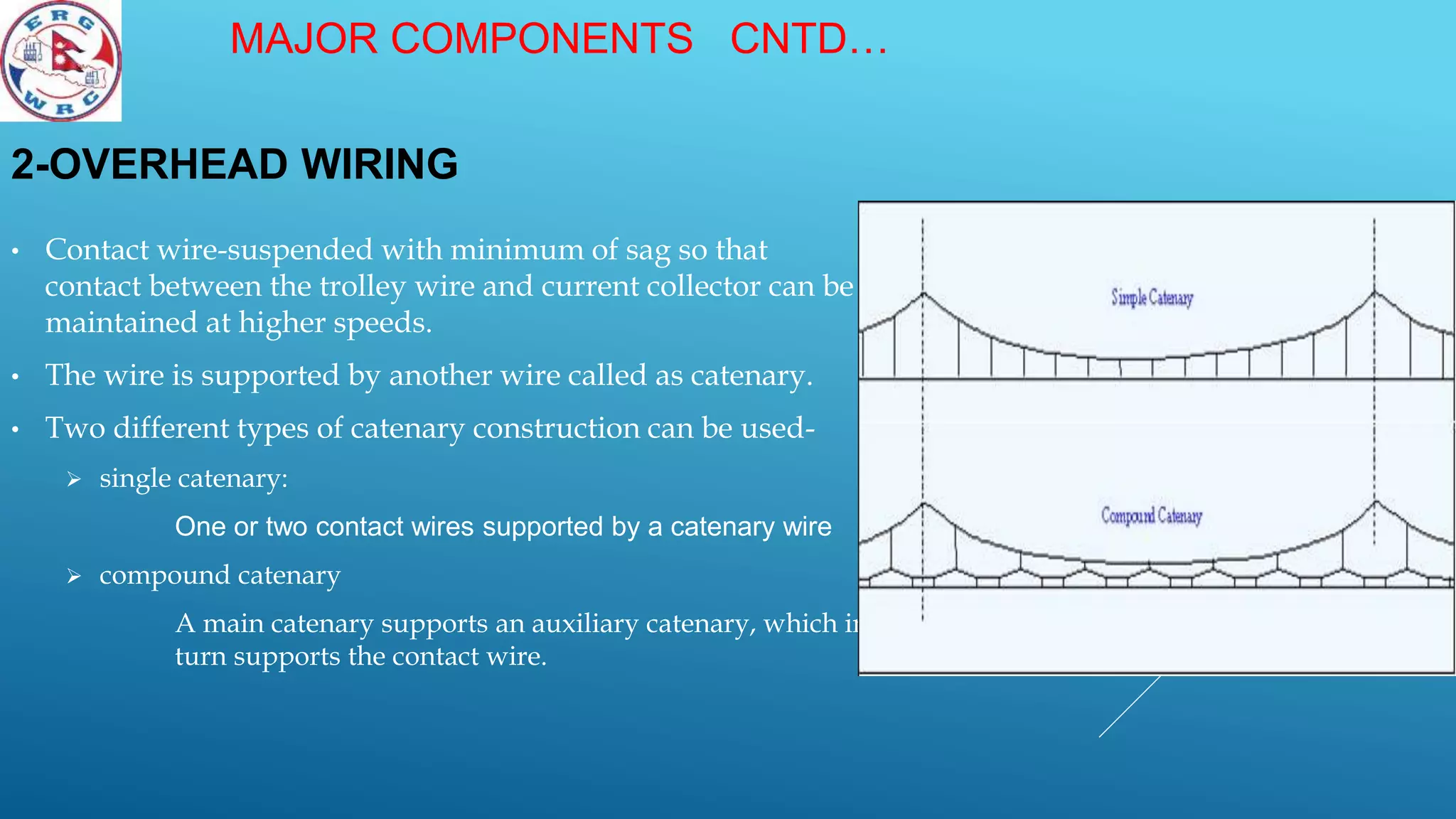 2-OVERHEAD WIRING
• Contact wire-suspended with minimum of sag so that
contact between the trolley wire and current collector can be
maintained at higher speeds.
• The wire is supported by another wire called as catenary.
• Two different types of catenary construction can be used-
 single catenary:
One or two contact wires supported by a catenary wire
 compound catenary
A main catenary supports an auxiliary catenary, which in
turn supports the contact wire.
MAJOR COMPONENTS CNTD…
 