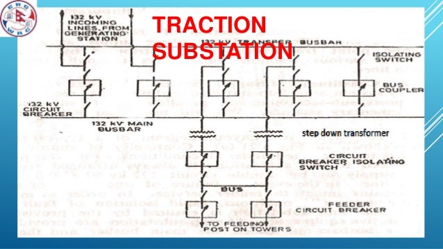 Electric traction system final upload dc compound motor wiring diagram 