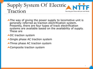 ELECTRIC TRACTION SYSTEMS.ppt