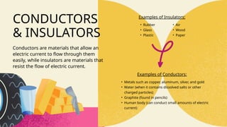 Small Coductors electricty and magnetism.pptx electricty | PPTX