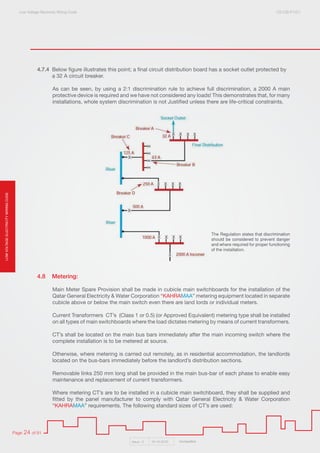 Electricty wiring code 2016 | PDF