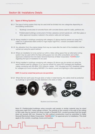 Electricty wiring code 2016 | PDF