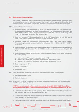 Electricty wiring code 2016 | PDF