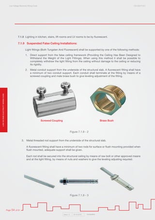 Electricty wiring code 2016 | PDF