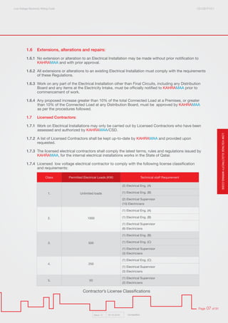 Electricty wiring code 2016 | PDF
