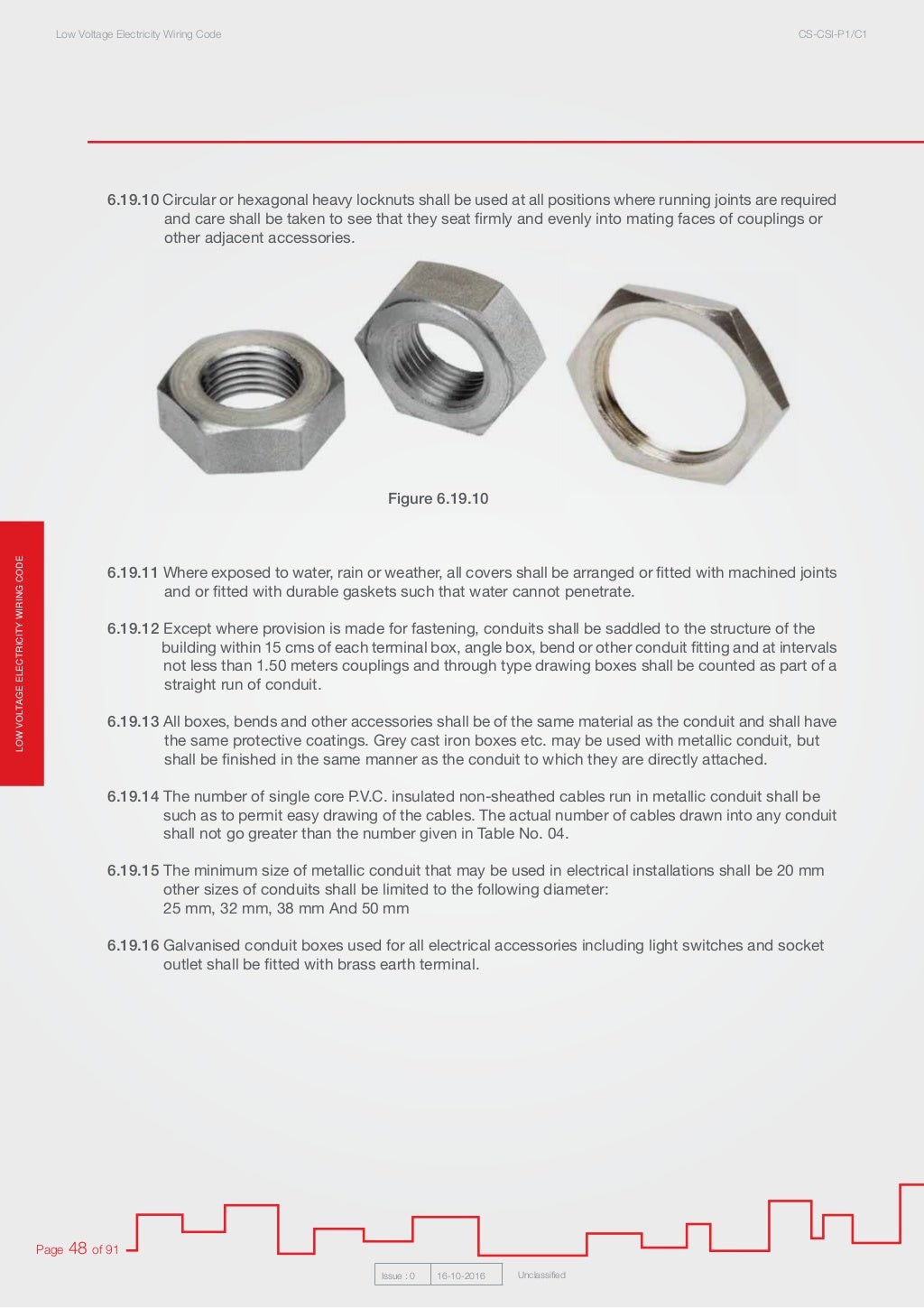 Florida Electrical Code Wiring
