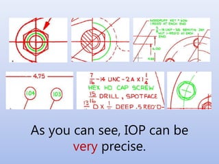 As you can see, IOP can be
very precise.
 