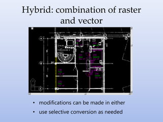 Hybrid: combination of raster
and vector
• modifications can be made in either
• use selective conversion as needed
 