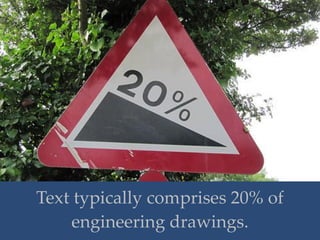 Text typically comprises 20% of
engineering drawings.
 