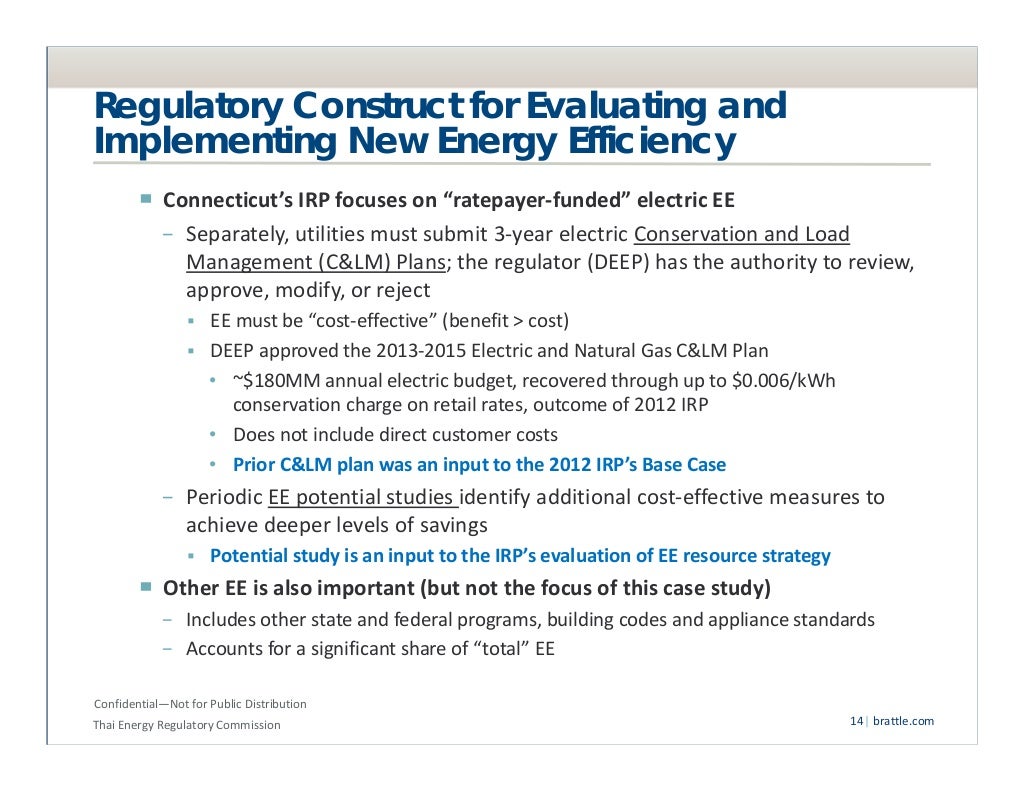 Electric Utility Integrated Resource Planning (IRP)