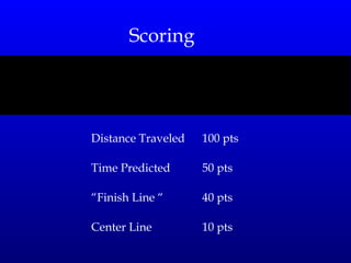 Scoring 10 pts Center Line 40 pts “ Finish Line “ 50 pts Time Predicted 100 pts Distance Traveled