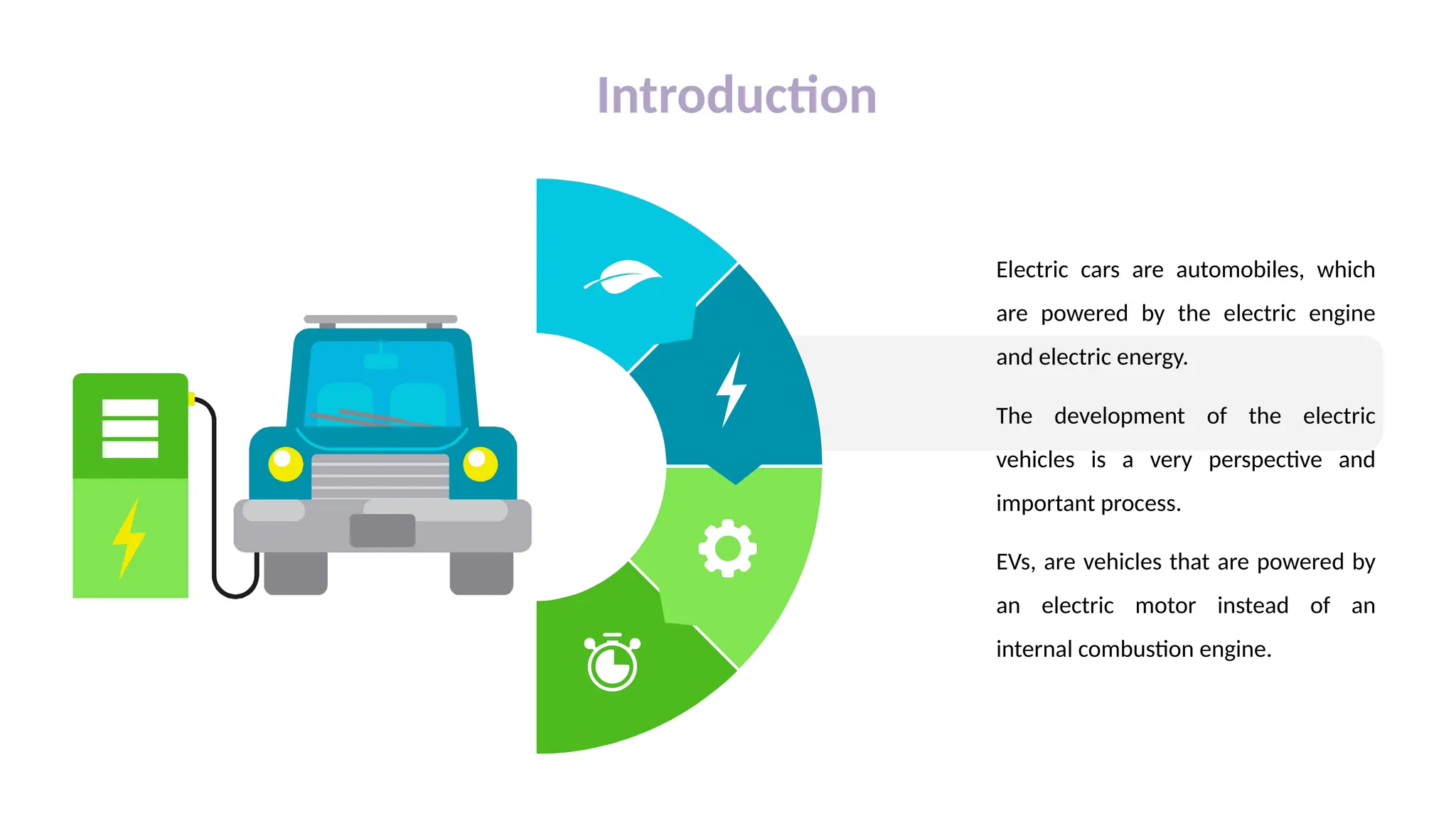 electric vehicle and the advantages and disadvantages nowadays.pptx