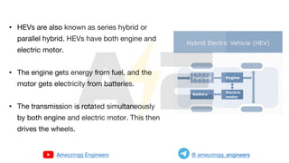 Comprehensive Overview of Electric Vehicle Components and Technologies ...