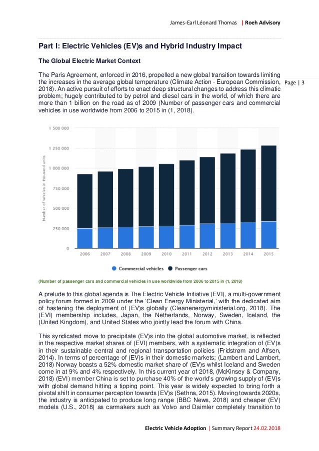Electric Vehicle Adoption Summary Report