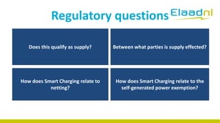 Regulatory questions
Does this qualify as supply? Between what parties is supply effected?
How does Smart Charging relate ...
