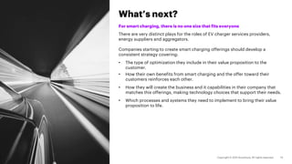 For smart charging, there is no one size that fits everyone
There are very distinct plays for the roles of EV charger services providers,
energy suppliers and aggregators.
Companies starting to create smart charging offerings should develop a
consistent strategy covering:
• The type of optimization they include in their value proposition to the
customer.
• How their own benefits from smart charging and the offer toward their
customers reinforces each other.
• How they will create the business and it capabilities in their company that
matches this offerings, making technology choices that support their needs.
• Which processes and systems they need to implement to bring their value
proposition to life.
What’s next?
 