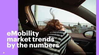 eMobility
market trends
by the numbers
 