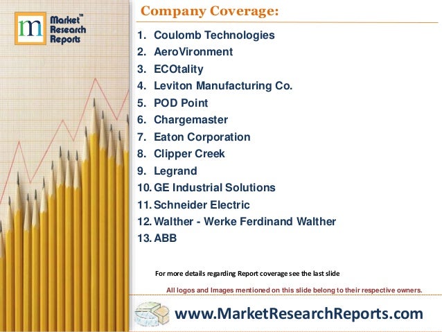 Electric Vehicle Charging Stations - Market Analysis and Forecast to
