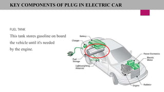 Electric Vehicle (EV).pptx